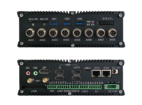 Introduction to Vehicle mounted 3D Panoramic Surrounding View System